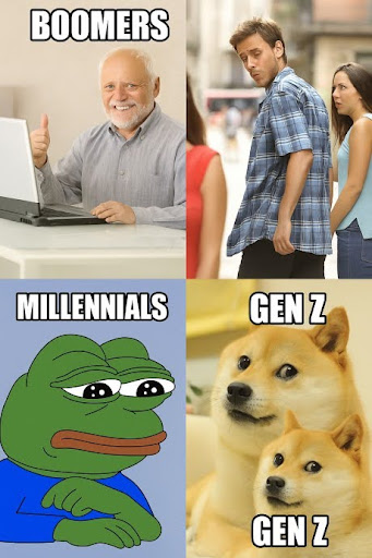 Meme Generations