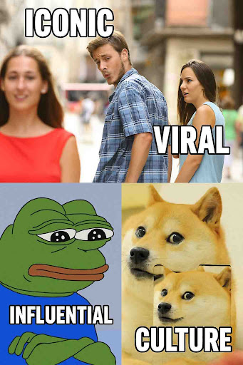 Meme influence